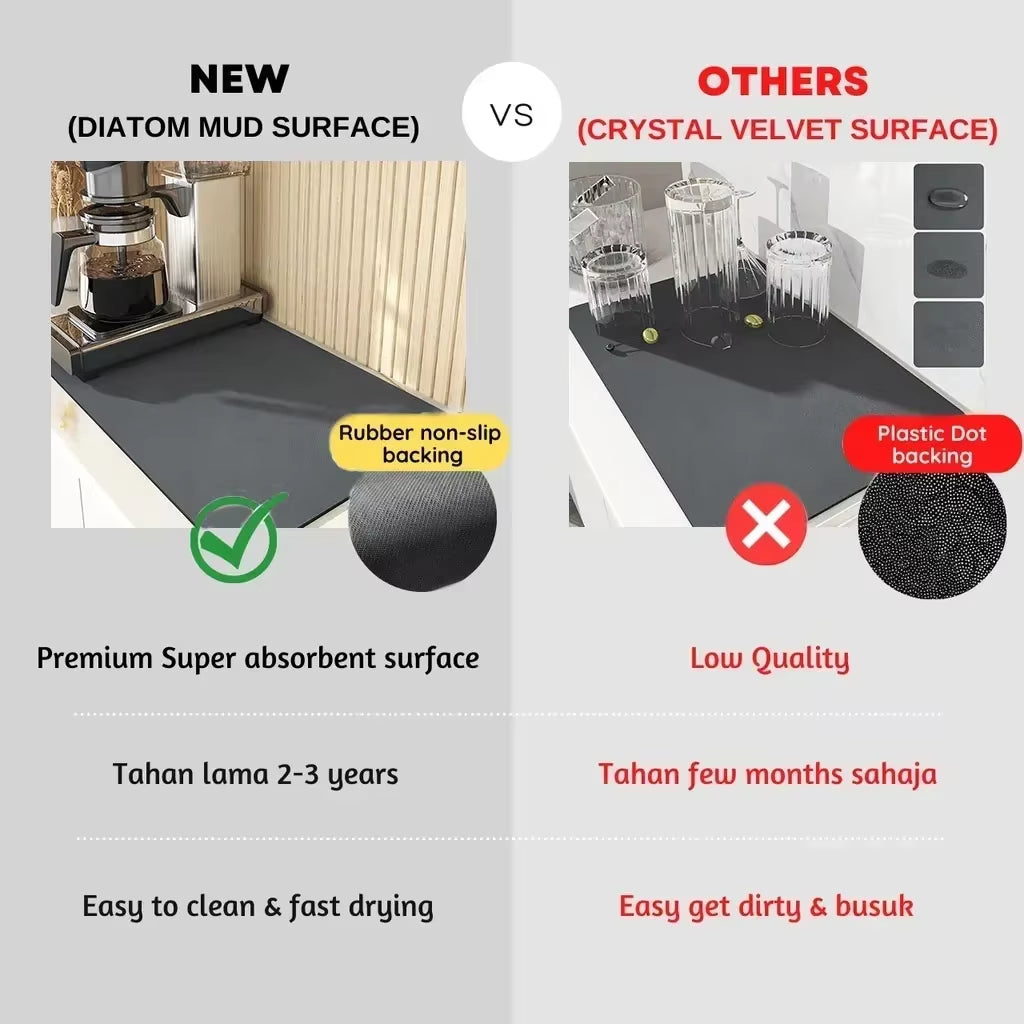 Kitchen Mat Drainer Kitchen Pad Coffee Absorbent Dish Place Mats Drying Tableware Pad Dish Cocina Mats for Kitchen Accessories